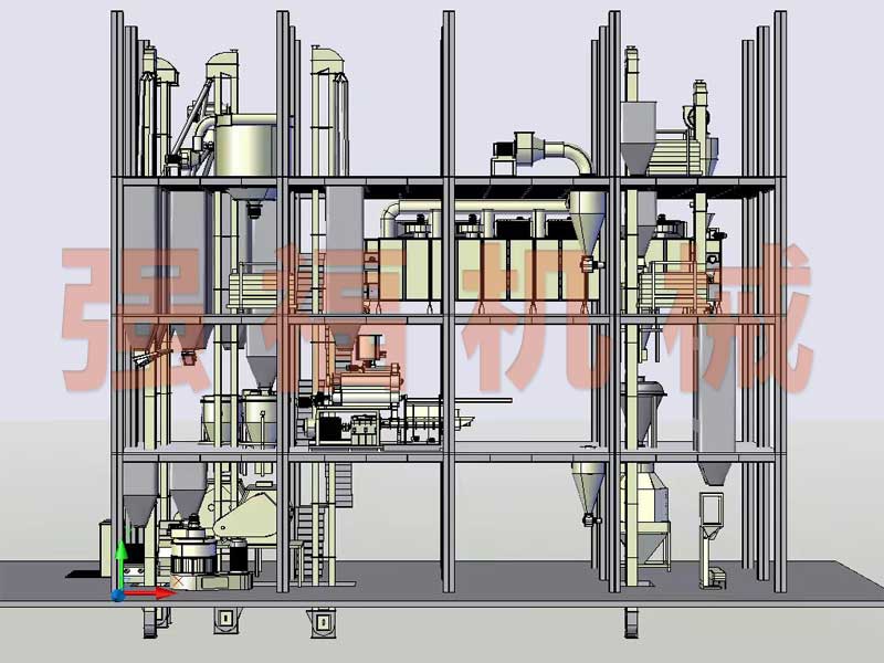 魚飼料生產設備
